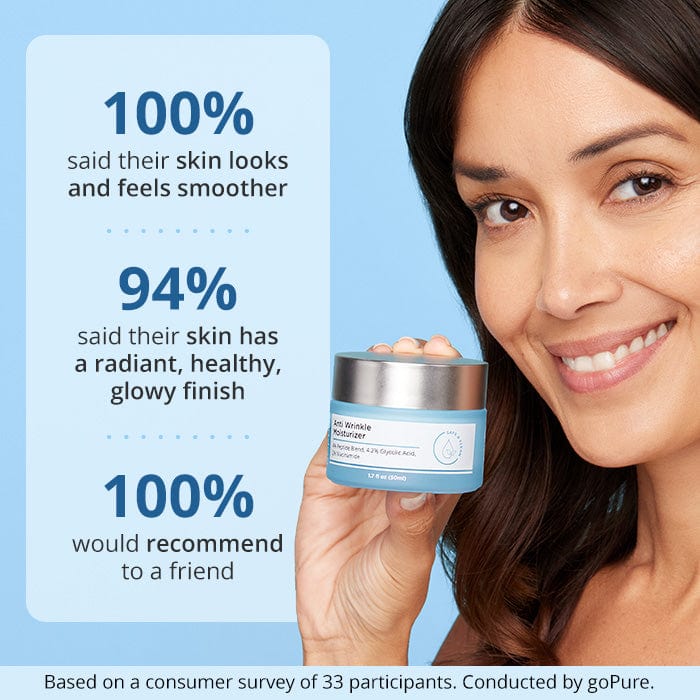 Anti Wrinkle Moisturizer - Image 4