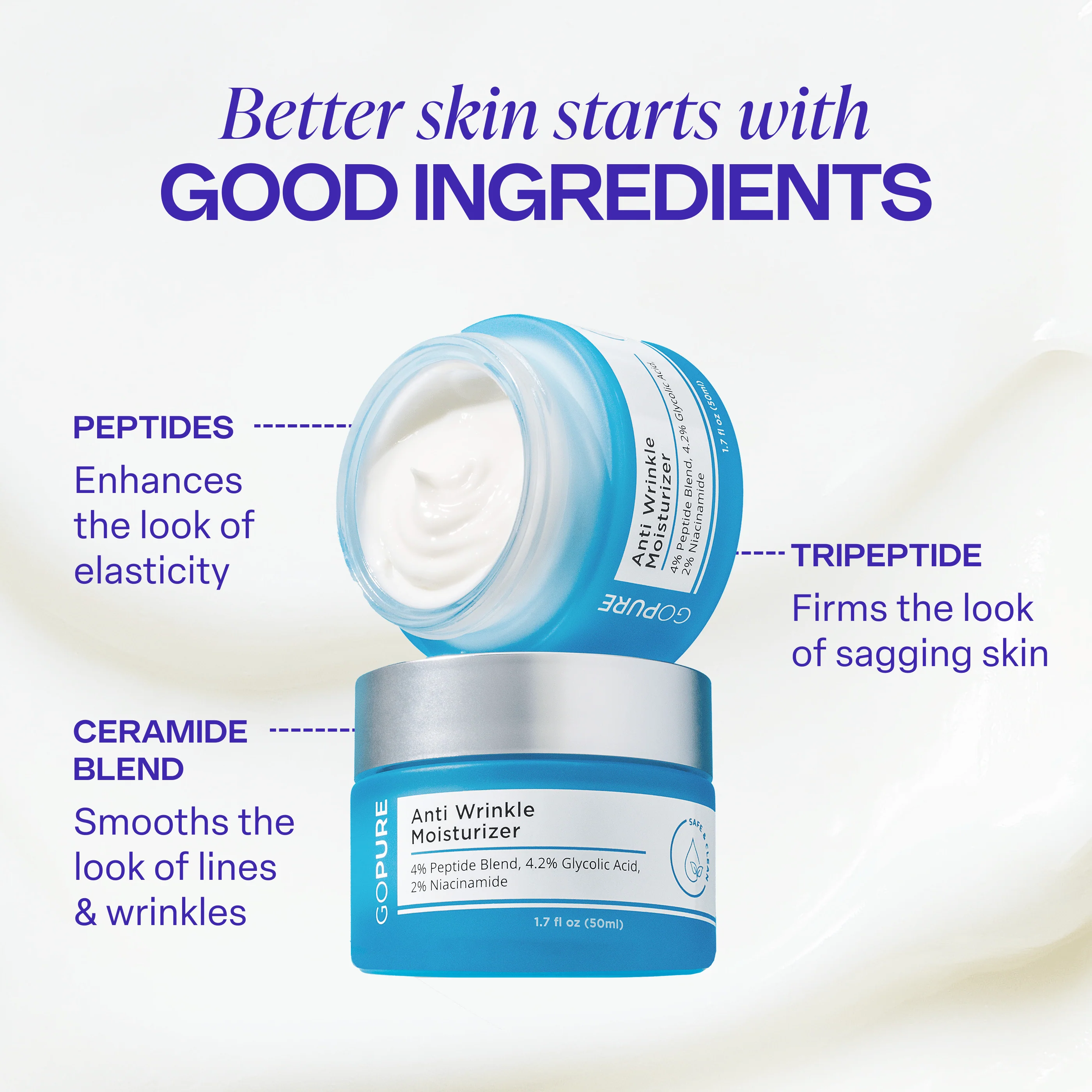 Skincare Essentials Set - Image 7